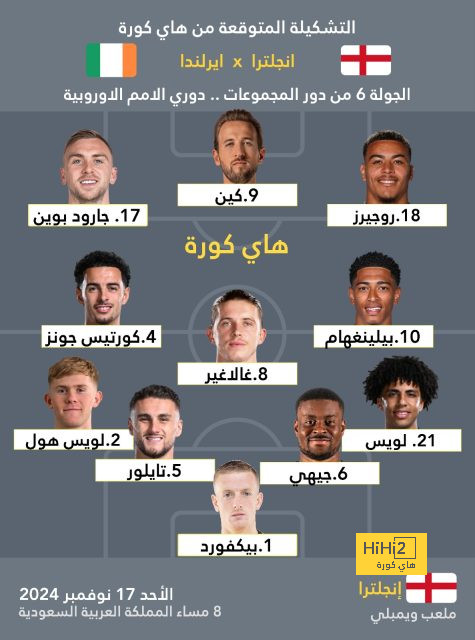 واقعة عض جديدة فى ملاعب الدورى الإنجليزى.. فيديو 