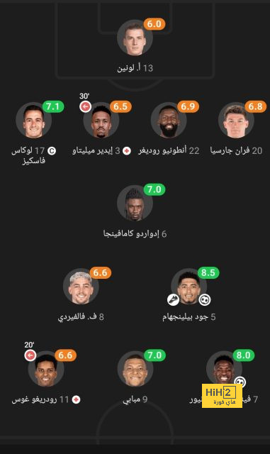 خسارة فينيسيوس للكرة الذهبية تُثير الجدل 