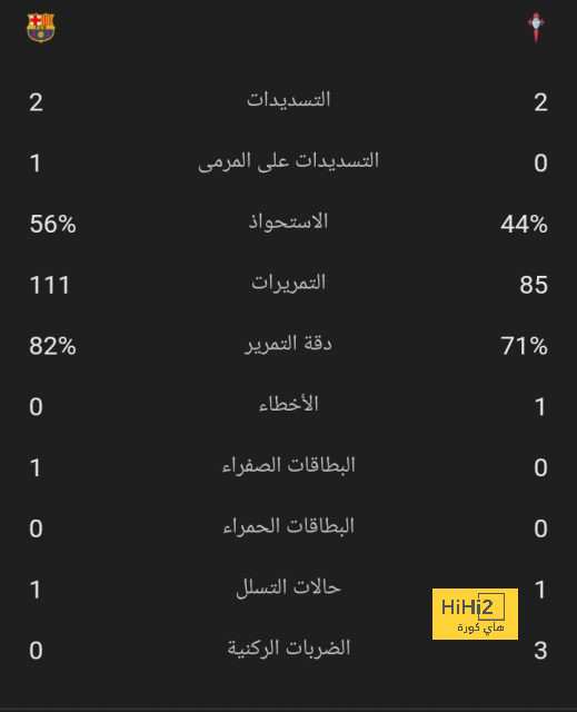 هل تكرر الأرجنتين ما فعلته إسبانيا في مونديال 2010؟ 