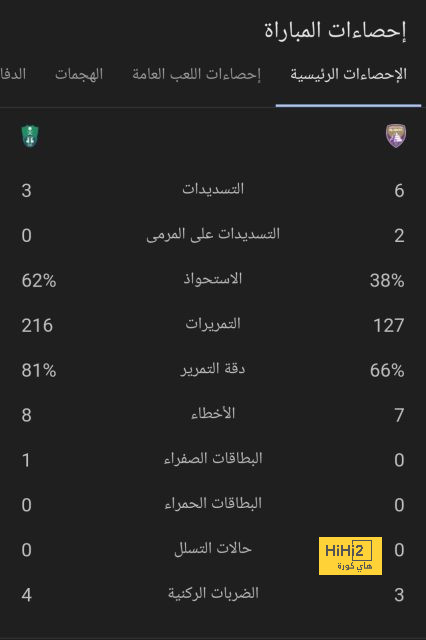 عقبة انتقال لايمر لبايرن ميونخ.! 