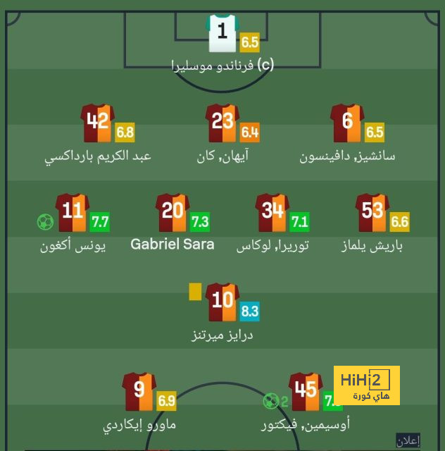 تشكيلة الماركا المتوقعة لبرشلونة أمام بيلباو 