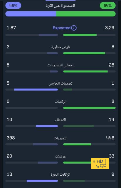 محمود سعد عن نبيل الحلفاوى: كان مريض سرطان من الدرجة الرابعة ورسم خريطة لمقبرته 