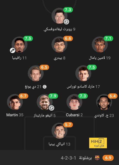 أتليتكو مدريد ..مفتاح تسجيل اولمو قبل مواجهة بيلباو 