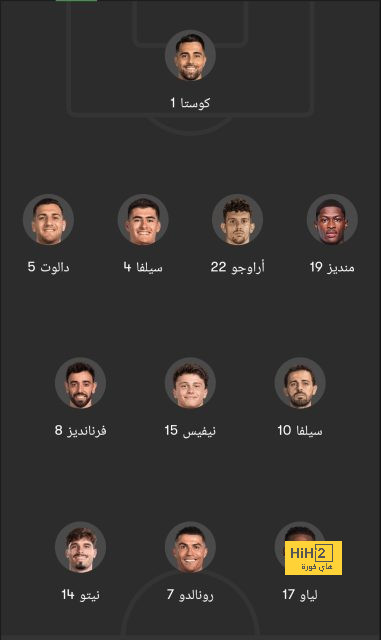 تشكيل الهلال المتوقع في افتتاح المشوار الآسيوي 