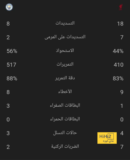 ماذا قال جوردي ألبا بعد تتويج إسبانيا بلقب دوري الأمم الأوروبية؟ 