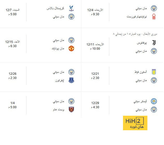 بالارقام.. فليك افضل مدرب في تاريخ برشلونة خلال القرن الـ 21 