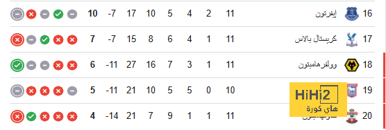 موقف النصر النهائي من انتقال لابورت إلى ريال مدريد 