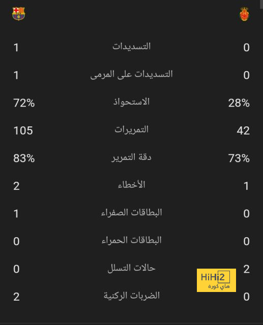 السبب الرئيسي الذي دفع كاسيميرو للرحيل عن ريال مدريد 