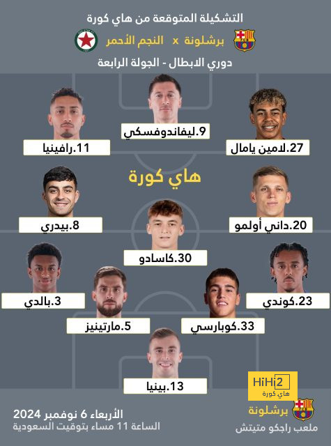 تقارير.. الهلال يرفض مطالب لوكاكو ووكلائه 