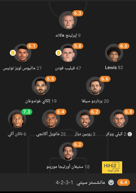 "لم يتركونا" .. تشافي يٌنقذ فينيسيوس جونيور من عقوبة مُحتملة! | 