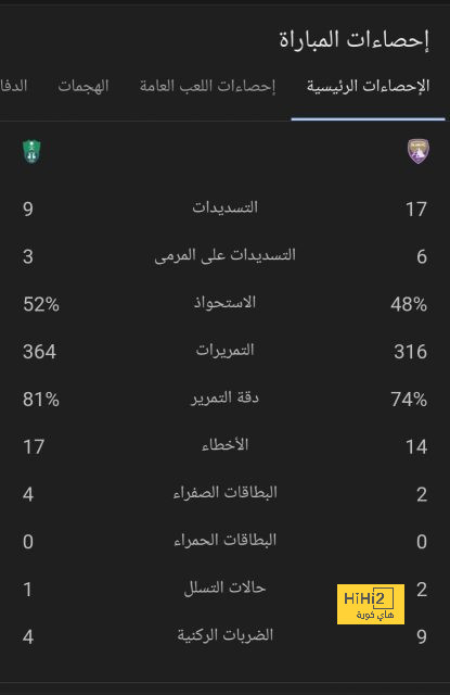 "حارس اليورو" يعوض إحباط صفقة إيدرسون .. وموقف روديجر النهائي من عرض الاتحاد!  | 