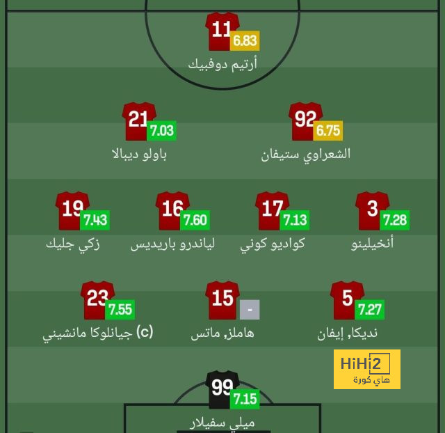 ماذا قال مدرب الاستقلال بعد الهزيمة أمام النصر؟ 