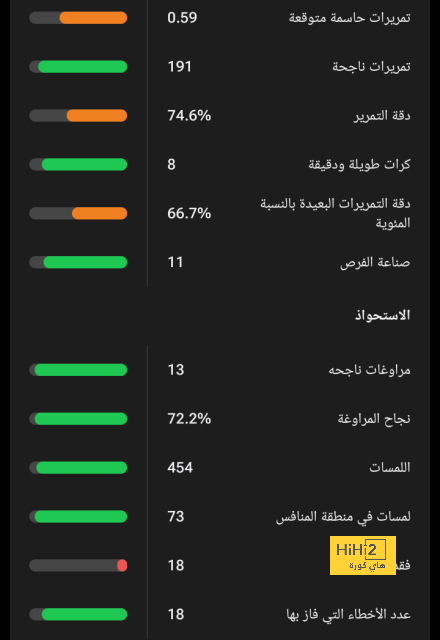 ليفربول يتخذ قرار هام في مستقبل فيرمينو 