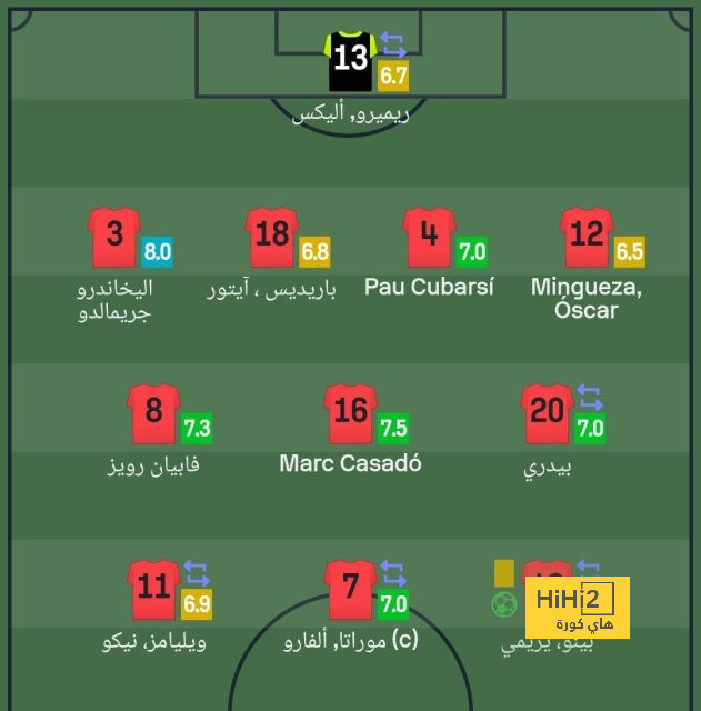 انطلاق مباراة نيوكاسل ومانشستر يونايتد 