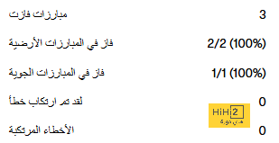 منافس الأهلي.. استنساخ "رحيمي" جديد في العين الإماراتي | يلاكورة 