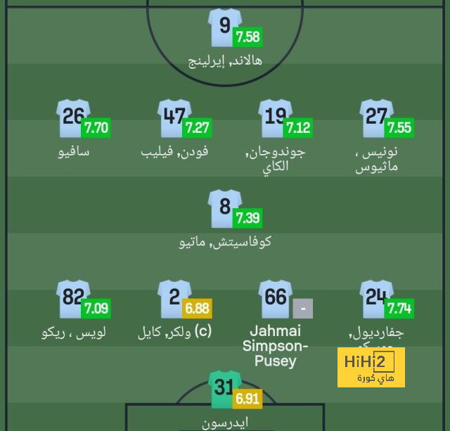 رسميًا - الاتحاد يعلن تفاصيل إصابة كريم بنزيما - Scores 