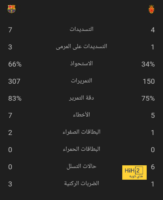 عمر مرموش يسجل فى فوز فرانكفورت على مونشنجلادباخ بكأس ألمانيا.. فيديو 