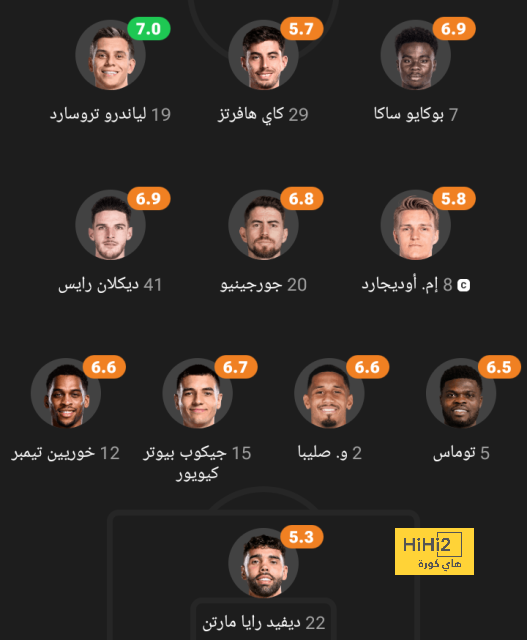 فوز العروبة وصحم في دوري عمان الشاطئي 