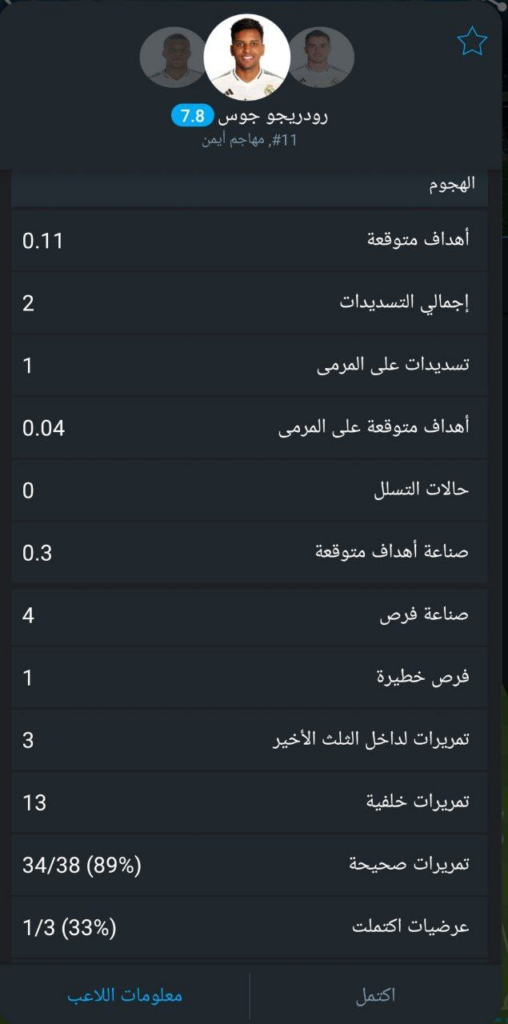 لهذا السبب.. تلقى توتنهام الخسارة الأولى هذا الموسم 