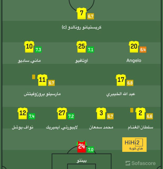 زيدان هو الحل يا فرنسا … ديشان صلاحيته انتهت 