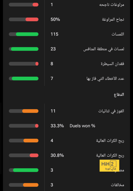 الاتحاد على خطى النصر! 