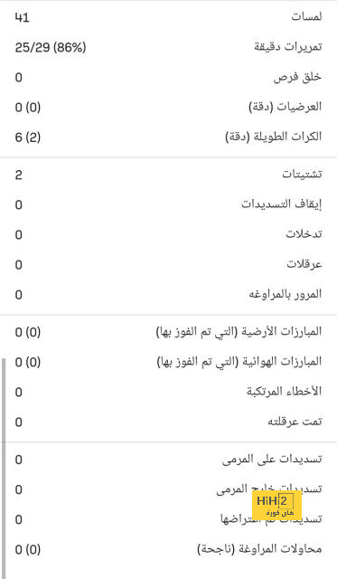 معاقبة قاتل عريس البراجيل بالسجن 17 عاما عن تهمتى القتل والسرقة 