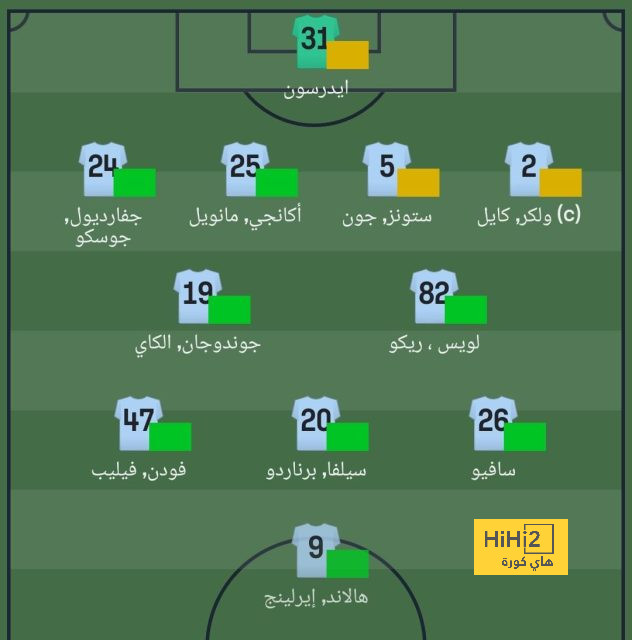 تعليق أنشيلوتي على استبعاد مبابي من قائمة منتخب فرنسا 