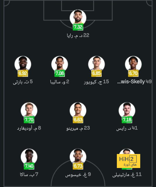 ليس الأهلي .. فريق سعودي ينتظر رحيل ساديو ماني عن النصر لضمه | 