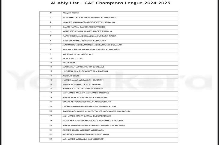 كلمات مؤثرة من إيدي هاو في أول ظهور له بدوري أبطال أوروبا 