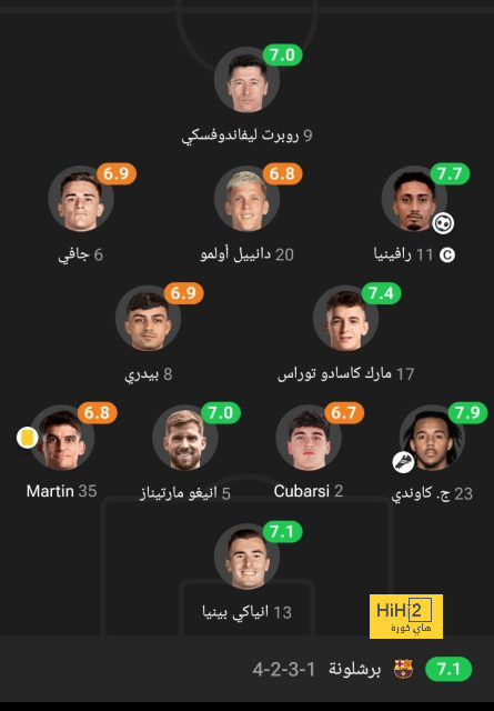 صورة : نتائج آخر 5 مواجهات بين اتليتيكو مدريد و اشبيلية بالليغا ! 