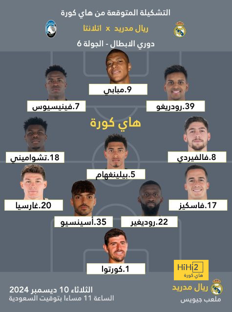 مسار يتقدم على الأهلي 2 - 1 فى الشوط الأول بدورى الكرة النسائية 