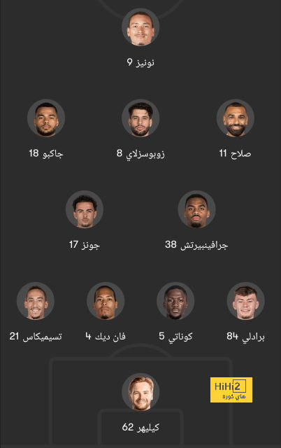 ما القنوات الناقلة لمباراة الاتحاد والجندل في كأس الملك السعودي 2024-2025 وكيف تتابعها عبر الإنترنت؟ | 