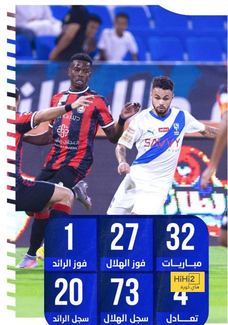 الهلال يتفاعل مع ترشيح الدوسري للجائزة الآسيوية 