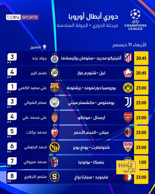 هل يفكر الاتحاد الاسباني في الاطاحة بإنريكي ؟ 