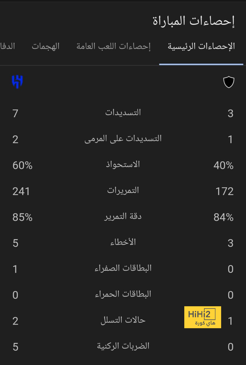 مدحت شلبي معلقًا على لقاء الزمالك وبيراميدز.. والنهائي  | يلاكورة 