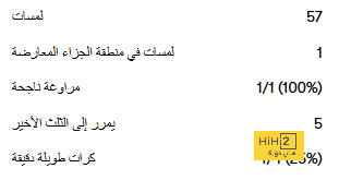 انتقال مبابي للريال مسألة وقت ليس إلا ! 