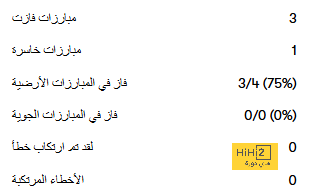 ماذا سيحدث إذا إستمر مودريتش وكروس وبنزيما مع ريال مدريد الموسم المقبل؟ 