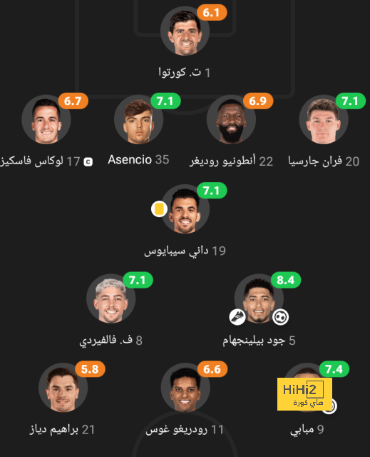 ما هي طرق شراء وأسعار تذاكر مباراة الاتحاد وأجمك في دوري أبطال آسيا 2023-2024؟ | 