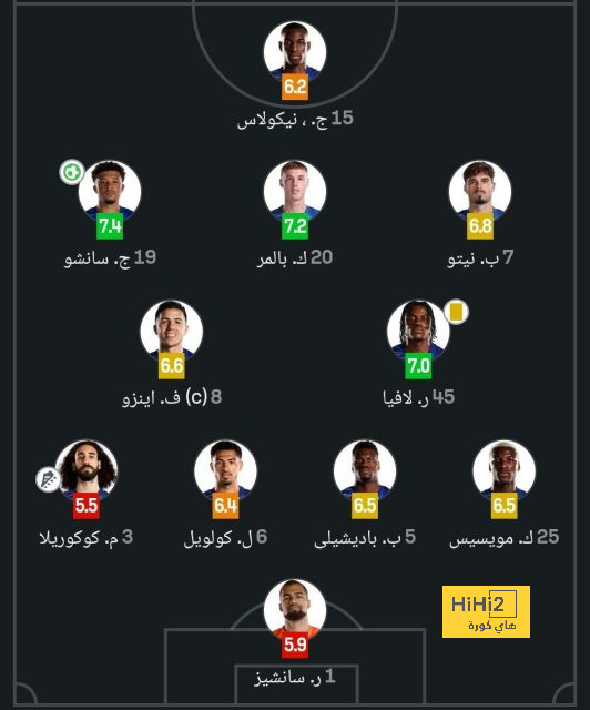 فيديو | الجنون مستمر .. مارتينيز يُدافع عن جمهور الأرجنتين بالاشتباك مع شرطي برازيلي | 