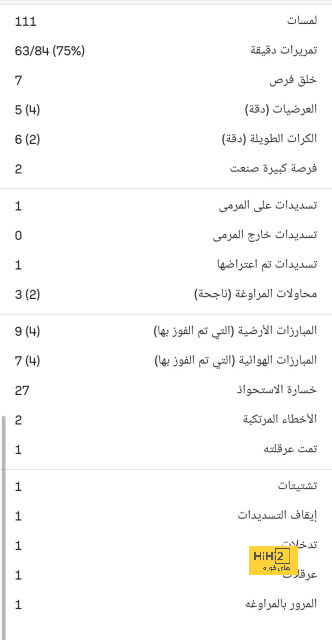 نفاذ جميع تذاكر مباراة مانشستر سيتي و تشيلسي في البريميرليج 