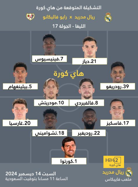 كل ما قدمه منتخب إسبانيا في الأولمبياد قبل مباراة فرنسا على الميدالية الذهبية 