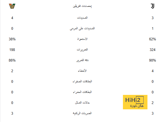 تحطيم قطار ومعركة كبرى.. واقعة مؤسفة تربك كرة القدم الألمانية! | 