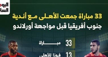 الريال ضد البايرن.. خوسيلو يعادل النتيجة بهدف قاتل فى الدقيقة 87 فيديو 