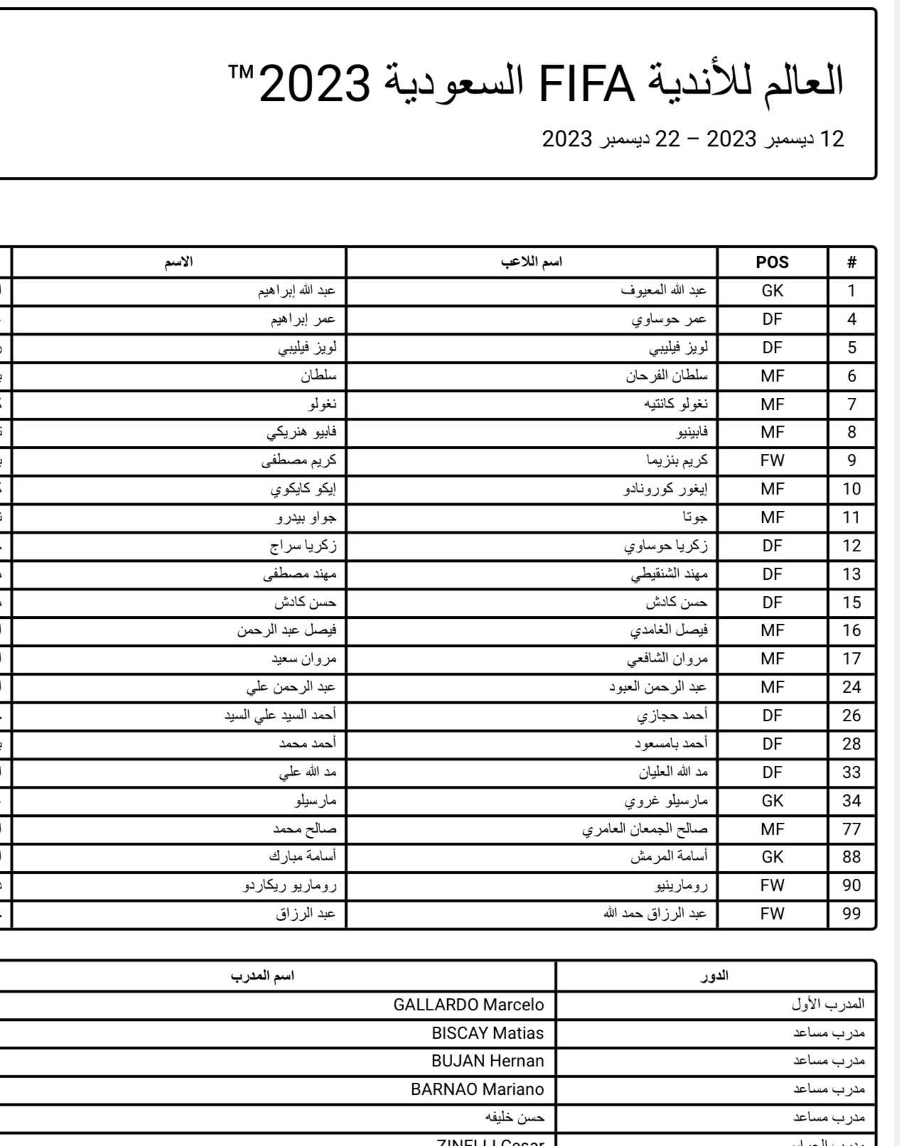 موقف الميلان من رحيل فلورينزي 