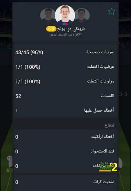 تاريخ المواجهات المباشرة بين النصر والاستقلال 