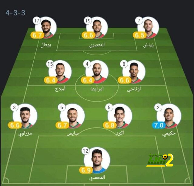 الهلال يصل ملعب الملز لمواجهة الرياض 