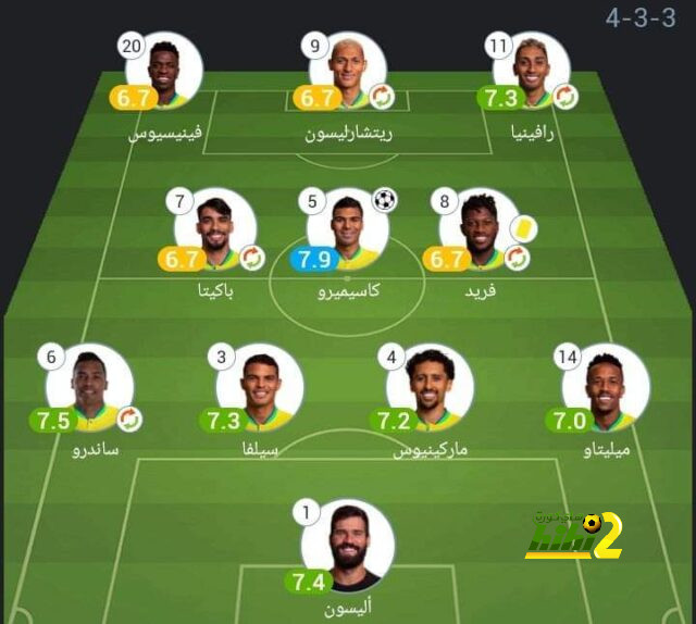 بن نافل مع الهلال.. 1810 يوما من الذهب 