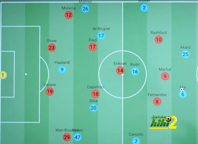 فيديو | "لا أنت ولا غيرك تستطيعوا الحديث عن النصر" .. وليد الفراج يتعرض لهجوم عنيف على الهواء | 