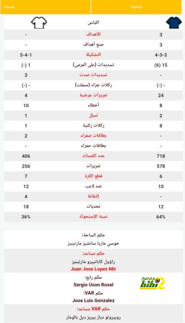 رئيس الدوري السعودي عن ضم مبابي وفينيسيوس: كل شيء ممكن .. وهدفنا أن نكون ضمن الخمسة الكبار | 