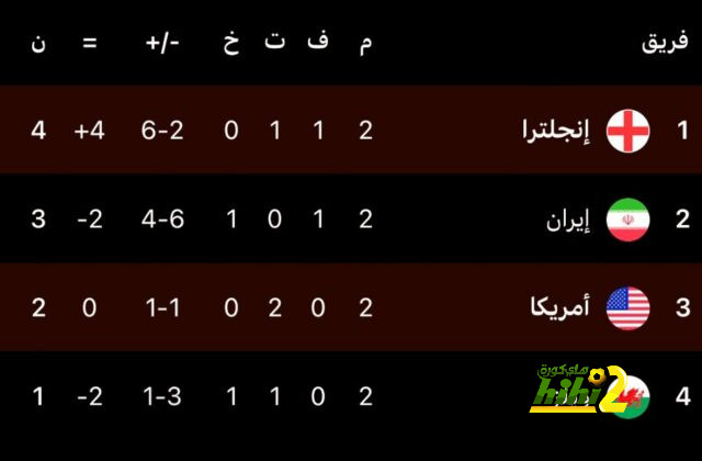 الرقم 10 حُسم رسميًا.. هذا هو خليفة ميسي في منتخب الأرجنتين! | 